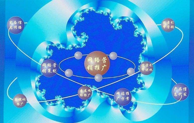 丹凤新媒体运营企业需要掌握的网络推广技巧有哪些