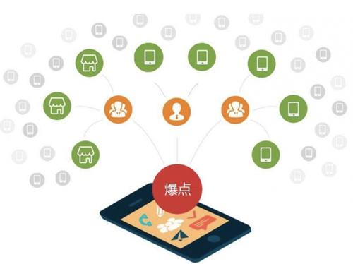 丹凤为什么越来越多的企业通过软文营销来引流